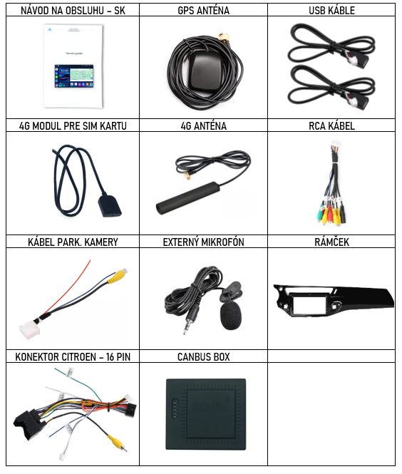 SK_Příslušenství pro Everest EVE+EVT chytré autorádio Citroen C3 DS3 (2004-2009) evtech.cz